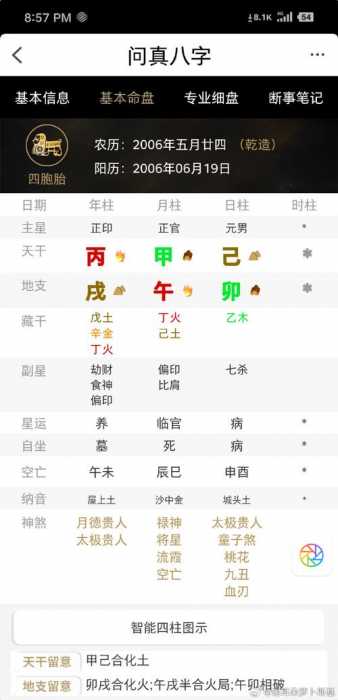 女命八字没有夫星怎么办？