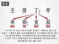 “八字如何看事业