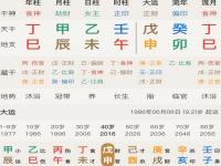 “己未日：藏在土与火之间的命理密码