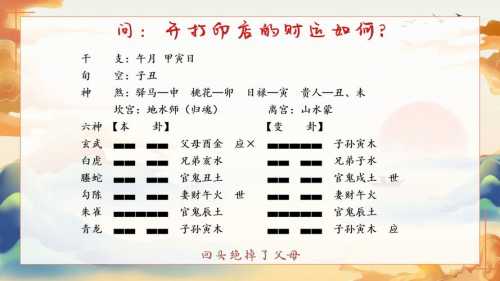 “六爻找东西到底靠不靠谱？