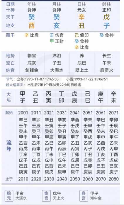 己亥年十一月初四申时