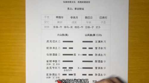 “六爻坐山分金的风水应用是否成立