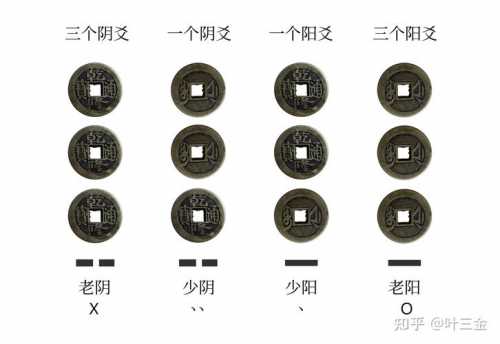 六爻旬空详解是否成立?