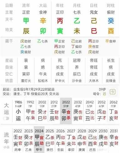 “八字看未来配偶特征