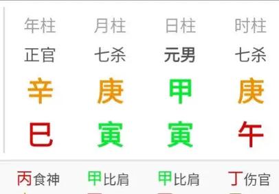 “男命八字中的强旺与财气关联