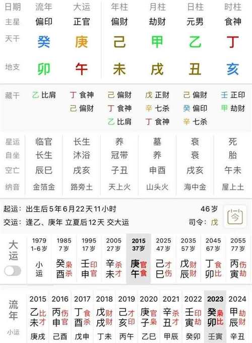 “丁火双现：明暗交叠的焰光