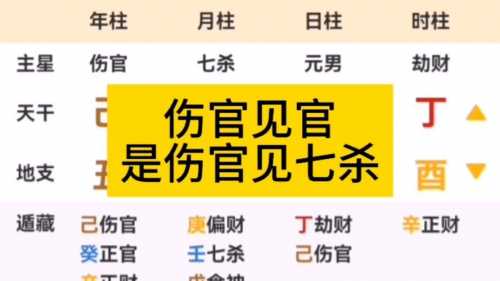 “八字里头的伤官到底指什么