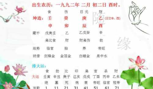 乙酉日出生的人八字命运如何