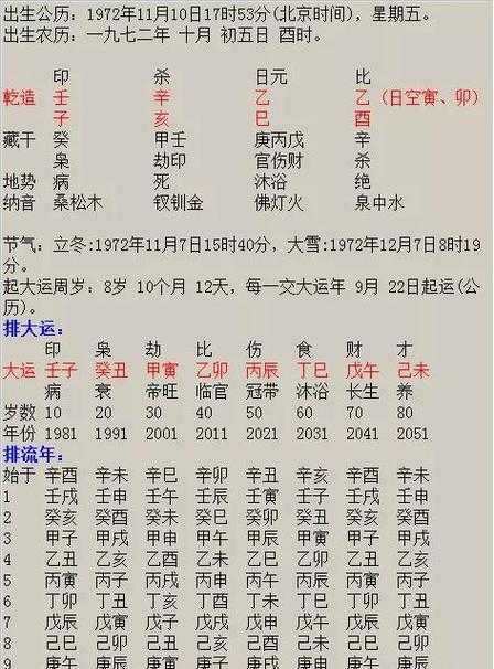 “戊戌丁巳庚申戊寅：命局里的火土交锋