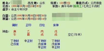 “生辰格局中的离合轨迹