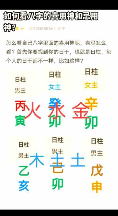 八字喜水是什么意思