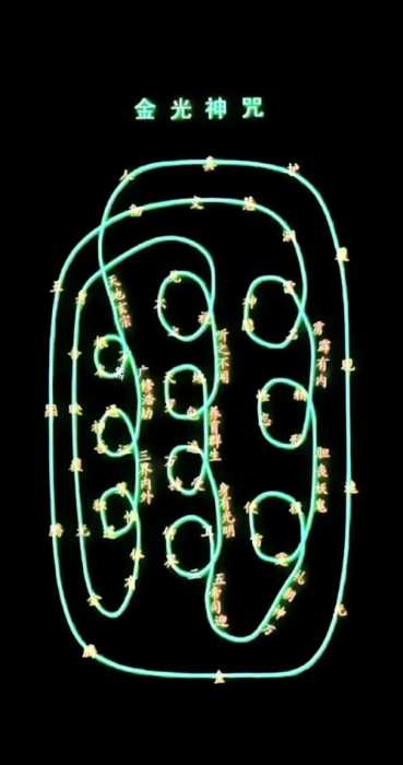 “八字中的文昌与天乙贵人：命局中的文