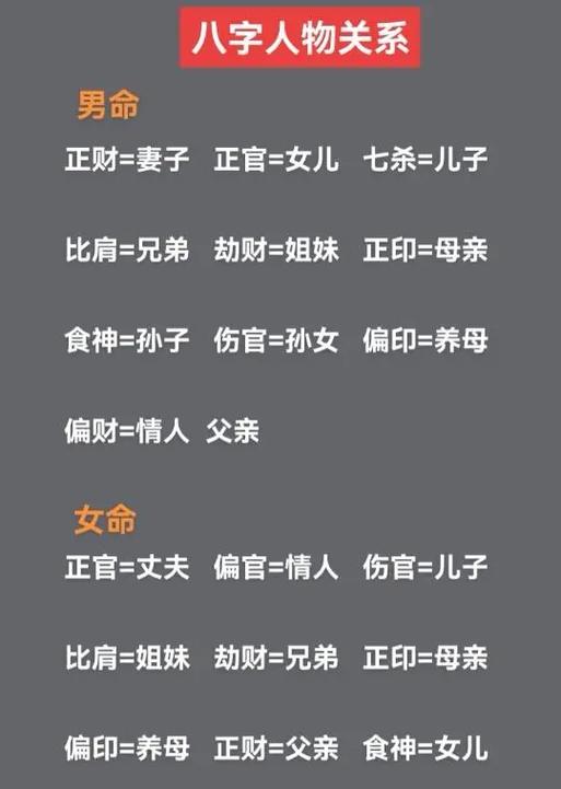 “命盘中的争夺与机遇:劫财与偏财的碰