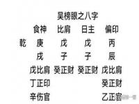 “丙辰庚寅丙申乙丑：火土交织的命局密