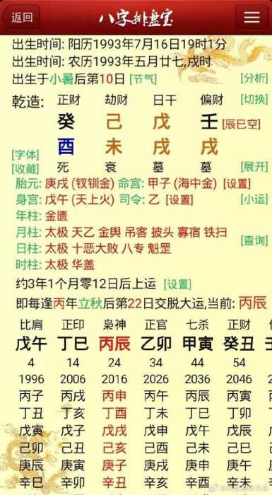 “乙亥年闰八月生人命运解析