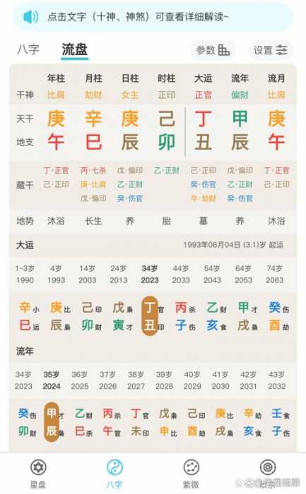 “八字命盘中的气数转折点