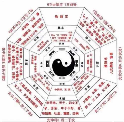 八字命如何看走大运