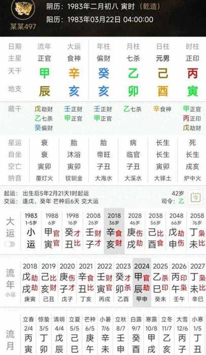 八字大运流年及财运分析