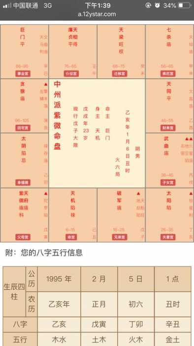 怎样知道八字带文昌