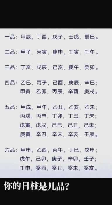 “八字日主伤官的本质