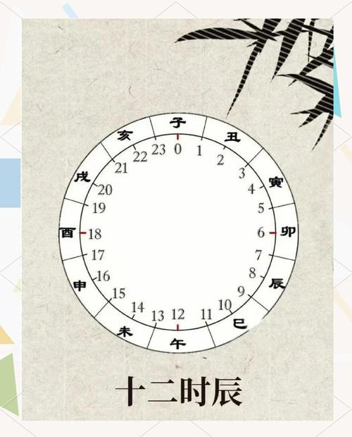 2001年7月初八寅时出生运势全解