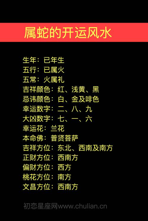 戊戌年癸亥月丙寅日午时