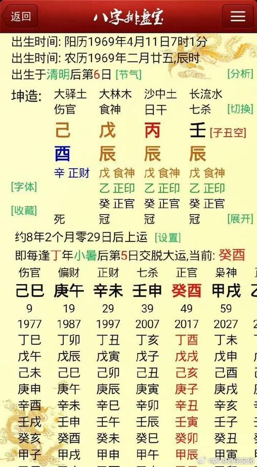 “1971年正月十八酉时八字命理解析