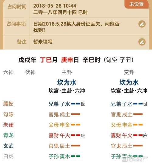 “寻物预测中的用神定位到底有没有依