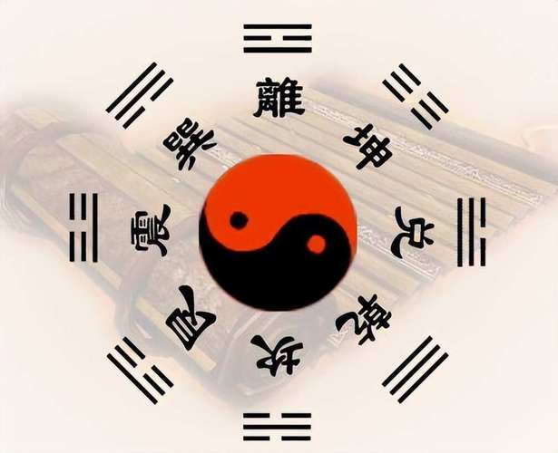 “六爻预测有没有用？这问题放在今天依