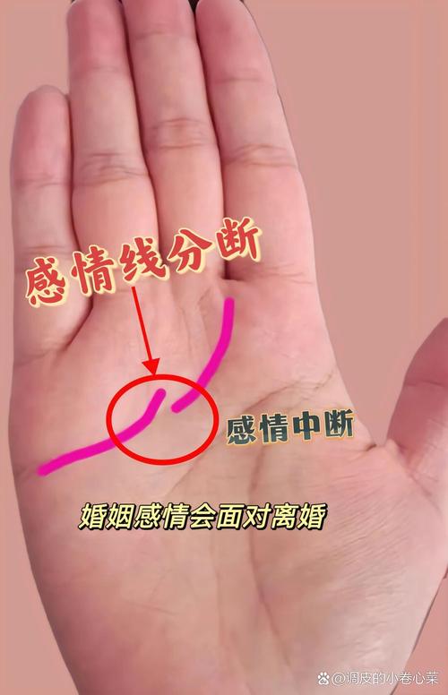 “感情卦的十二种断法是否成立？