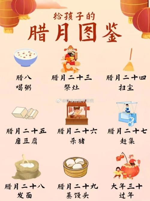 “1992年腊月初一辰时八字解析