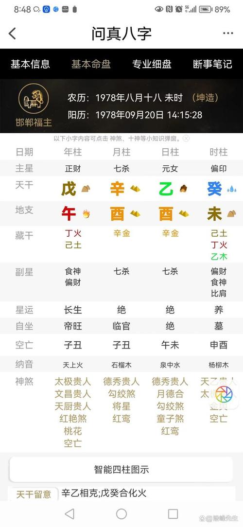 “命盘中的隐忧：婚缘波动的命局解析