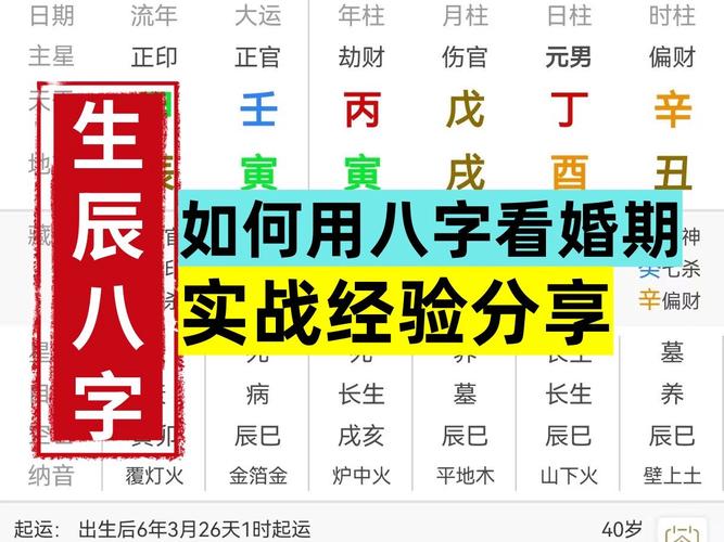 “八字婚期咋看?先盯住配偶星与宫位