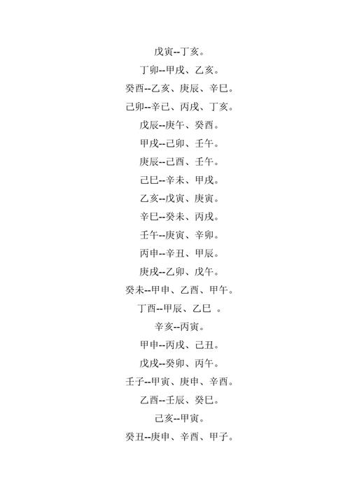 怎样合八字婚姻