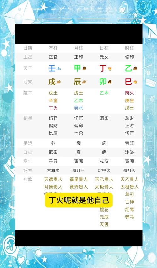 “八字多婚例子的命理逻辑与现实映照