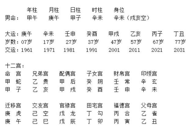 “生辰信息与姻缘关联的底层逻辑