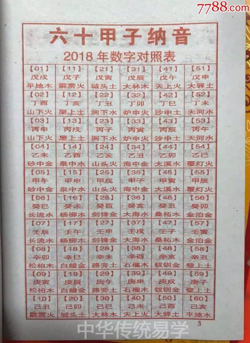 “八字看婚配次数：那些藏在干支里的暗