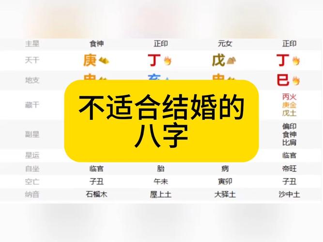 “八字合婚的实操步骤与误区