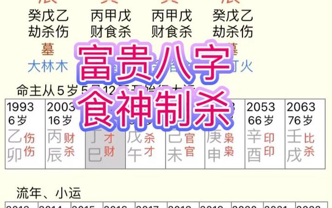 “女命八字食神制杀的姻缘特征探析