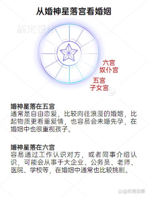 “女命无官星的姻缘轨迹与应对