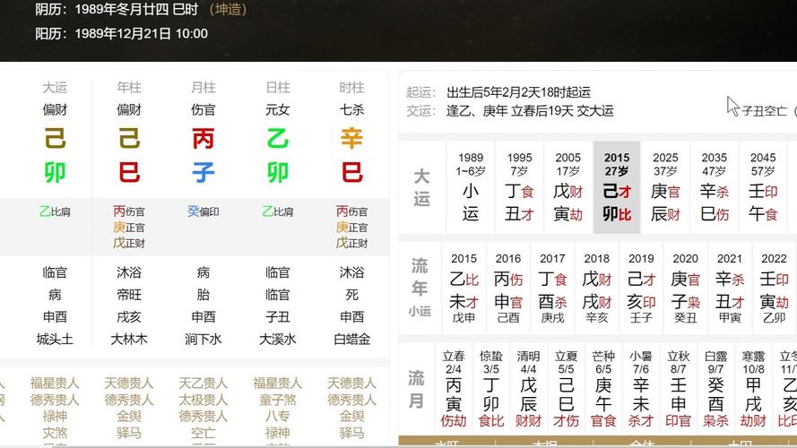 八字看能否嫁有钱人