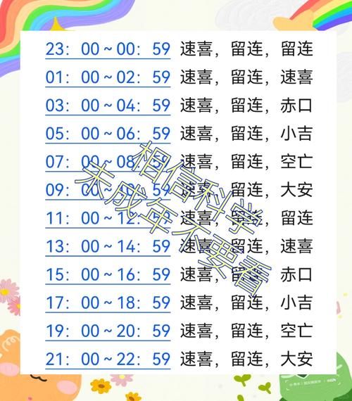 六九年七月初五卯时