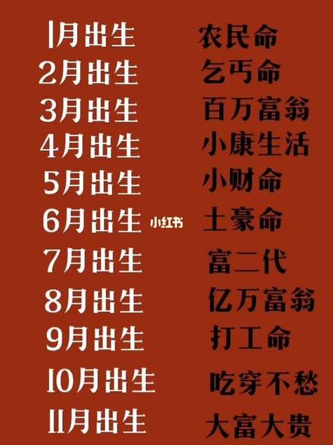 85年十月初三辰时