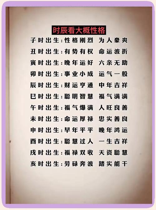 “69年7月初九辰时命盘解析