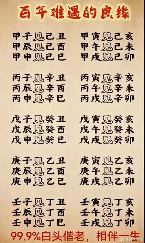 命理解析：1998年八月初六酉时的命格特征