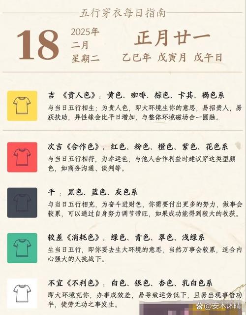 “2018年11月23日巳时紫微斗数解析