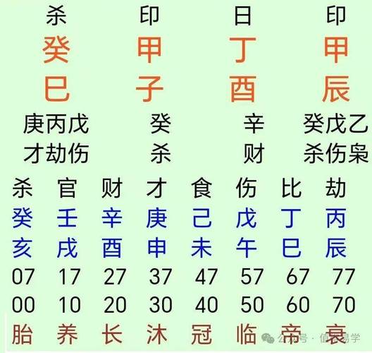 “壬午马年六月初六甲子时命理分析