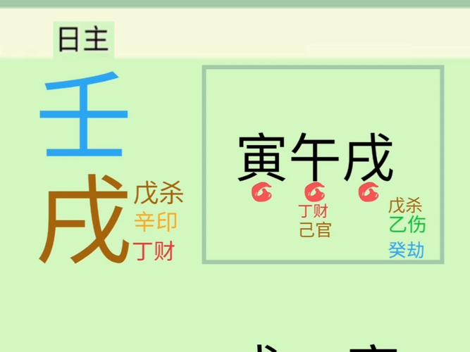 “甲戌年正月十一丑时八字分析