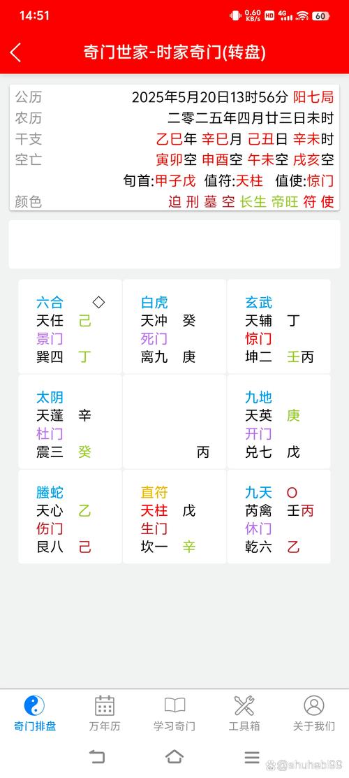 “73年十月初九申时命运分析