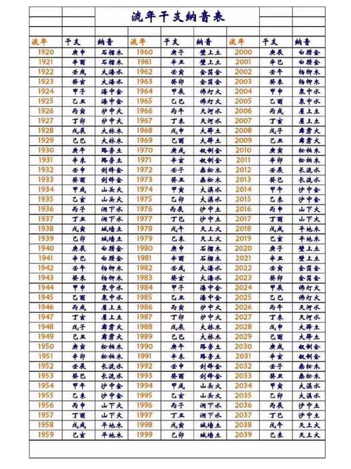 “87年六月初四辰时出生的人：命运轨迹